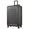 Чемоданы Victorinox