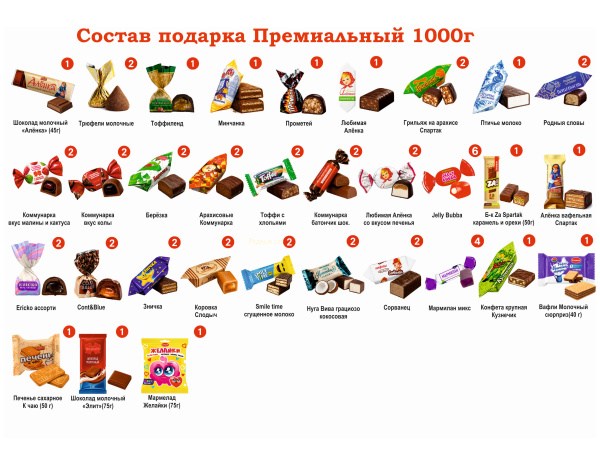 № _tagName_="![CDATA[№4"  МЯГКАЯ ИГРУШКА ЛЕНТЯЙ 1000 грамм новогодний подарок премиальный