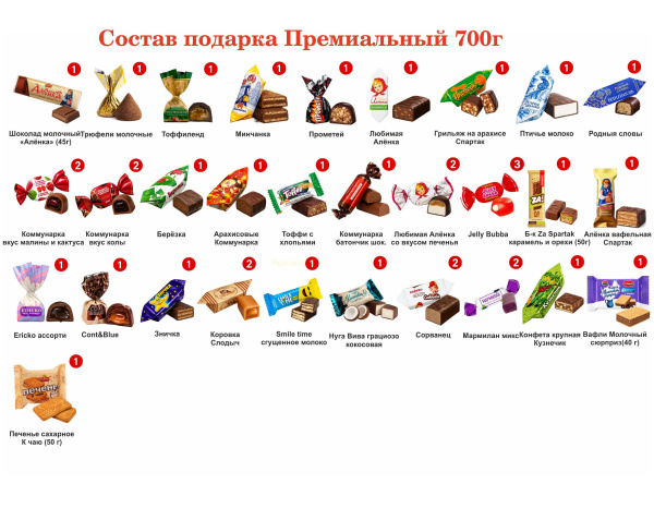 № _tagName_="![CDATA[№3"  КУБИК БОЛЬШОЙ ВОСТОРГ 700 грамм новогодний подарок премиальный