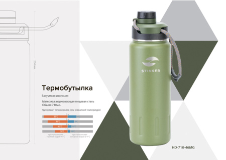 Термобутылка Stinger HD-710-46MG