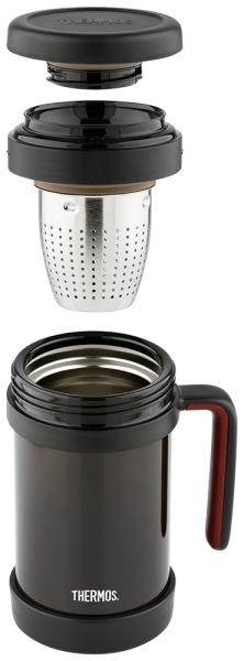 Термокружка с ручкой Thermos TCMF-501 500 мл.