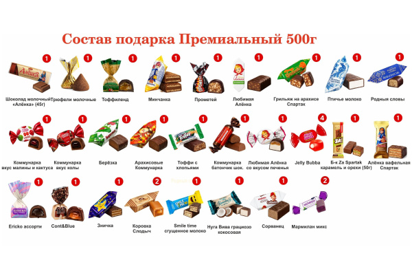 № _tagName_="![CDATA[№2"  МЯГКАЯ ИГРУШКА ПИОНЕР 500 грамм новогодний подарок премиальный