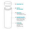 Термос Asobu 'Le baton' travel bottle (0,5 литра) черный/стальной