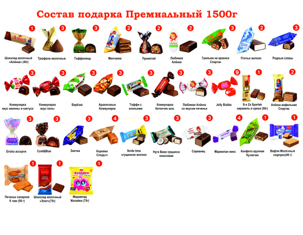 № _tagName_="![CDATA[№10"  НОВОГОДНЯЯ ЭНЦИКЛОПЕДИЯ 1500 грамм новогодний подарок премиальный