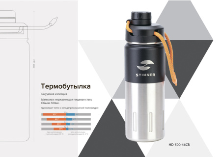 Термобутылка Stinger HD-500-46CB